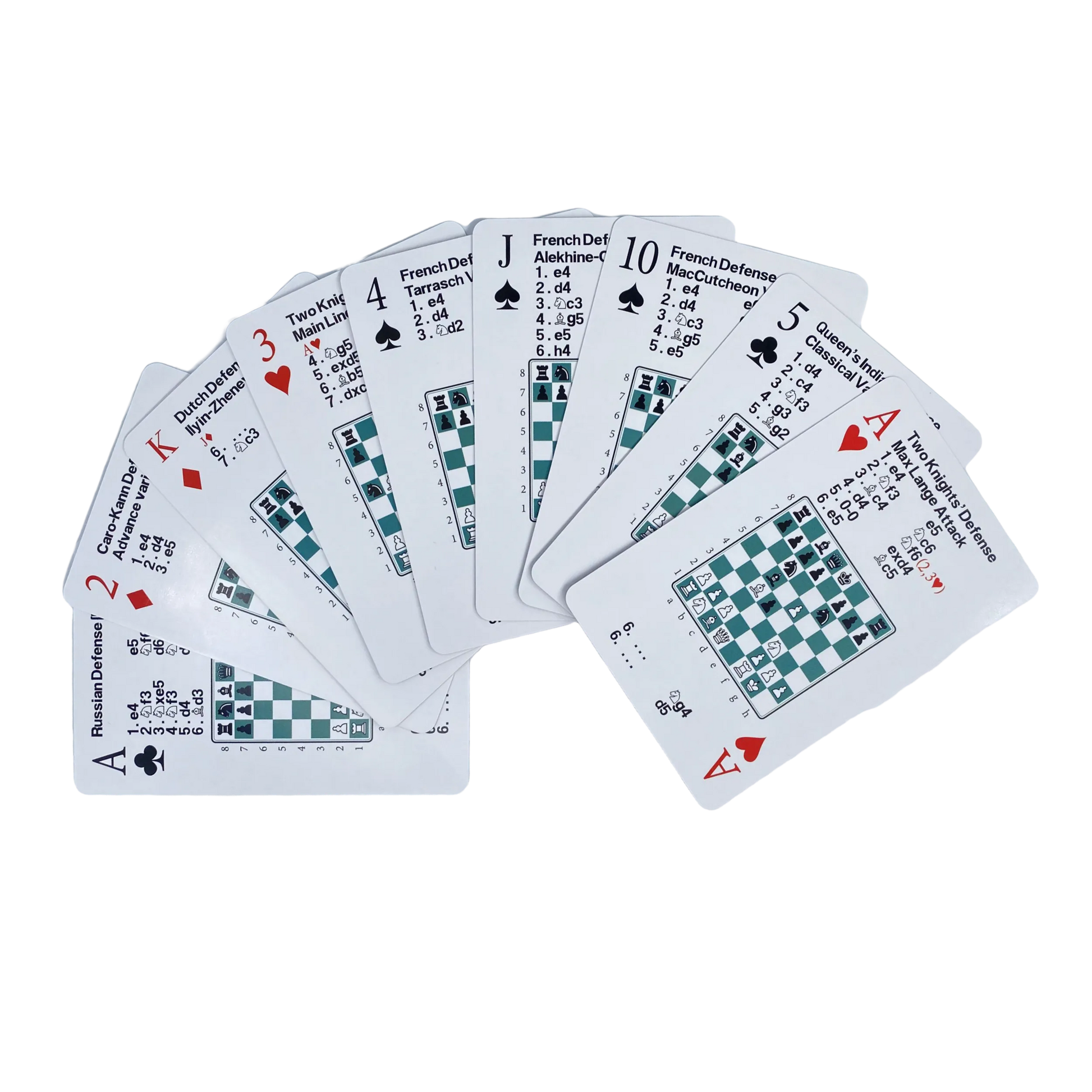 Chess Defense Training Cards - Master Tactical Play | Chessetup Store – A must-have resource for players looking to refine their defensive techniques.